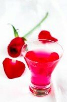 gul suyunun faydalari